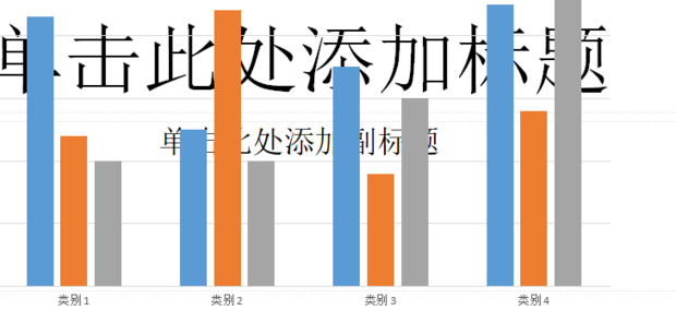 ppt2013中如何插入柱形图