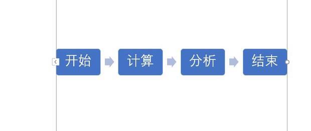 如何用PPT制作简单的流程图