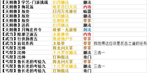 我的侠客金色暗金残章获取方式大全