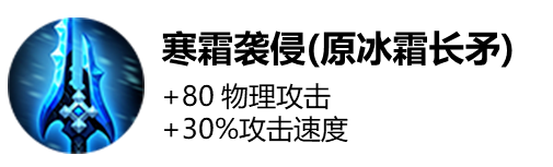 王者荣耀装备改动调整及新装备合成方法介绍