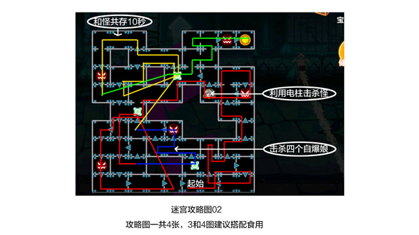 崩坏学园2夜与轮回的迷宫通关路线图