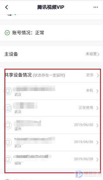 qq腾讯视频会员可以几个人用