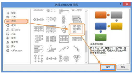 PPT2013如何插入流程图