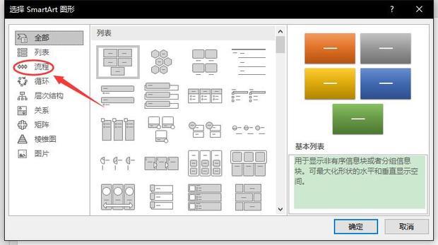 如何用PPT制作简单的流程图