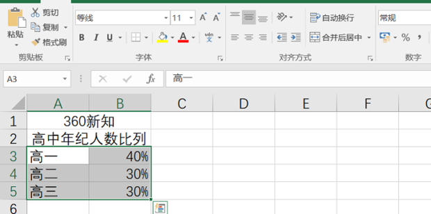 excel如何制作三维饼状图