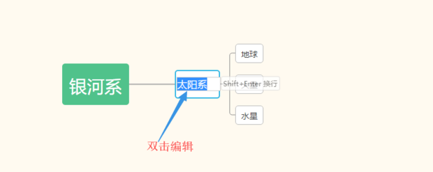 应该如何用wps文字快速制作流程图思维导图