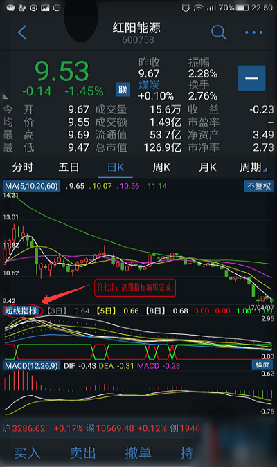 通达信软件如何自编公式