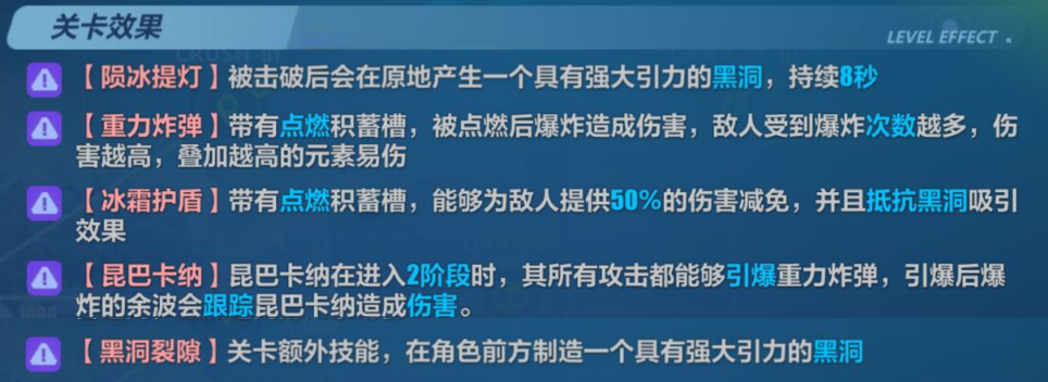 崩坏3封锁地带孤海残垣怎么打 孤海残垣全关卡通关攻略