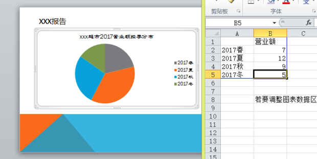 ppt如何制作饼形图