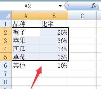 如何在excel中制作复杂的复合饼图