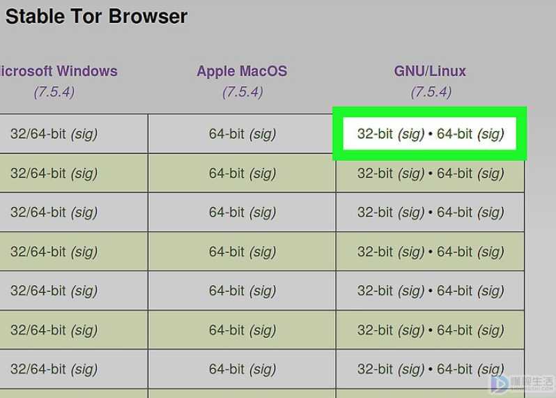 linux上如何安装tor浏览器