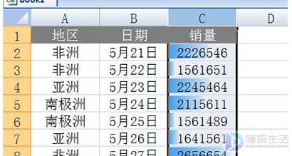 Excel数据可视化如何使用