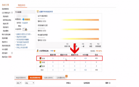 淘宝好评如何找出