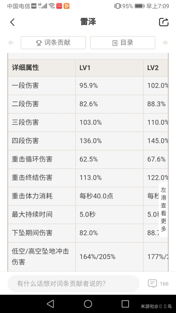 原神冰系主c选择方向