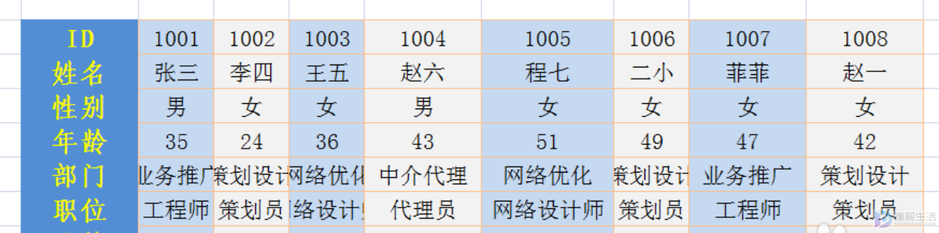 excel中如何进行行列转换