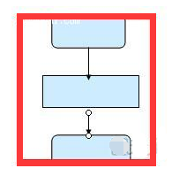 PPT2003中如何绘制流程图