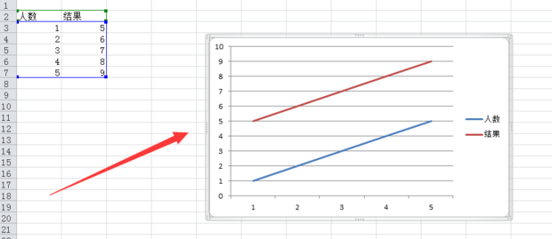 excel2016中如何插入折线图