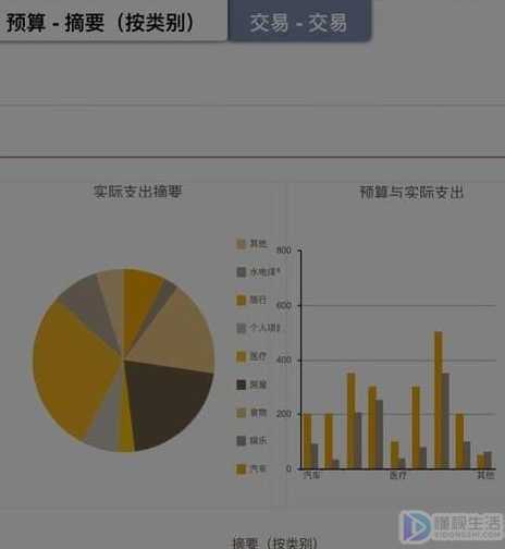 苹果手机如何编辑微信中的表格