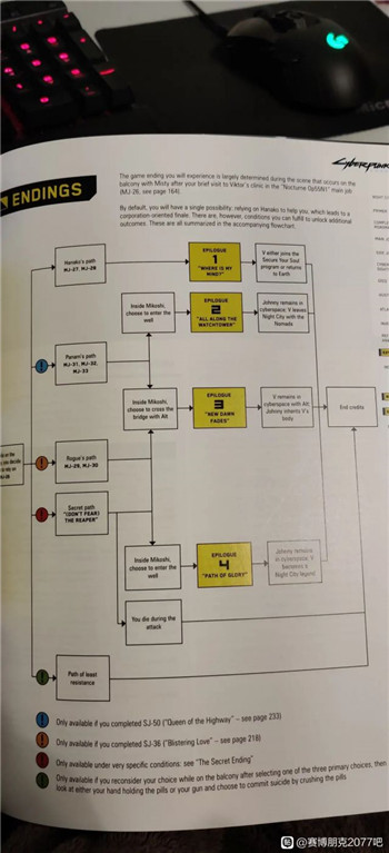 赛博朋克2077完美结局达成方法攻略