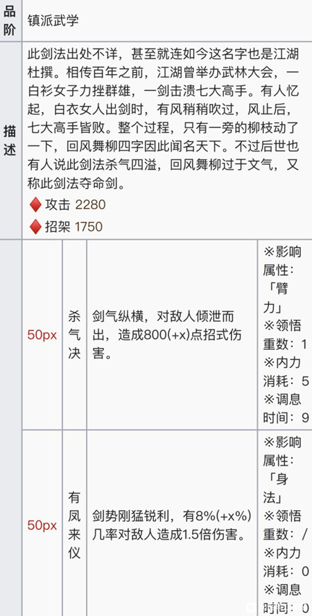 烟雨江湖新镇派武学回风舞柳强度怎么样