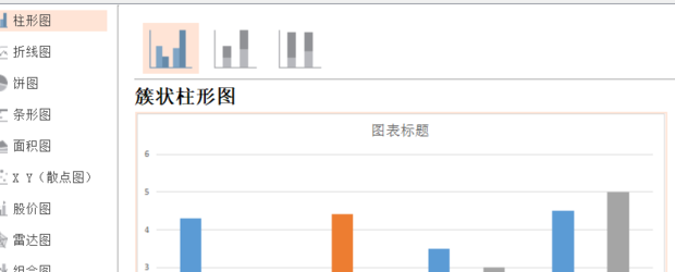 ppt2013中如何插入柱形图