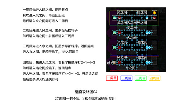 崩坏学园2夜与轮回的迷宫通关路线图