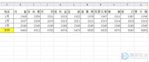 如何把表格纵向改为横向