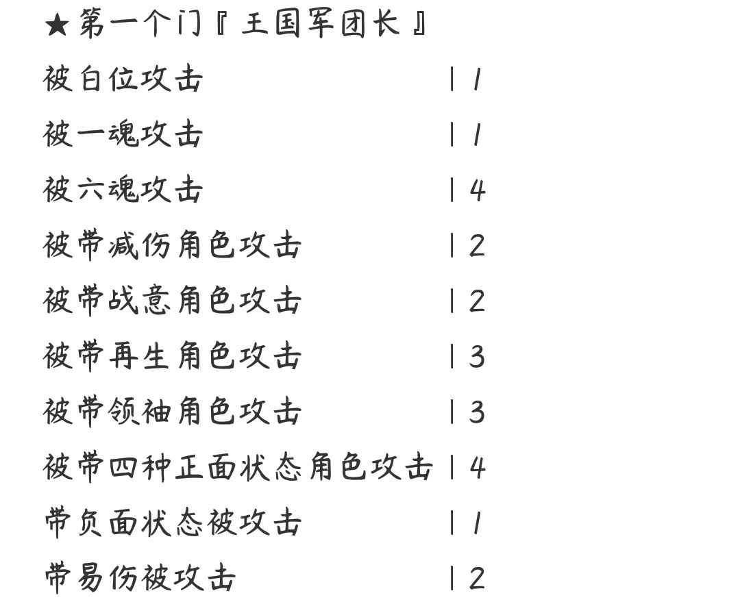 万象物语圣诞活动第一个门王国军团长打法攻略