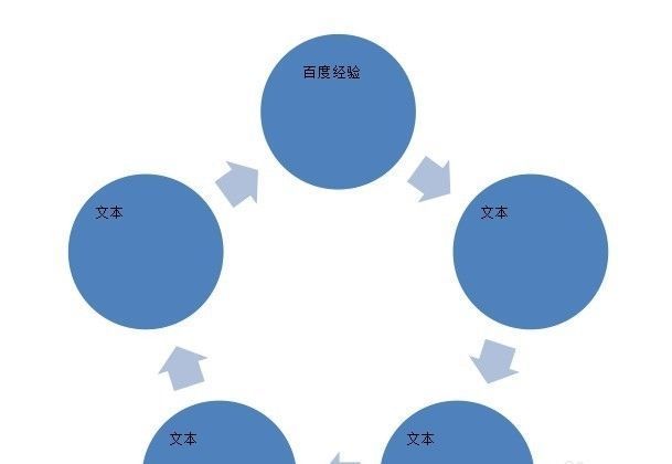 应该如何在wps中制作层次结构图