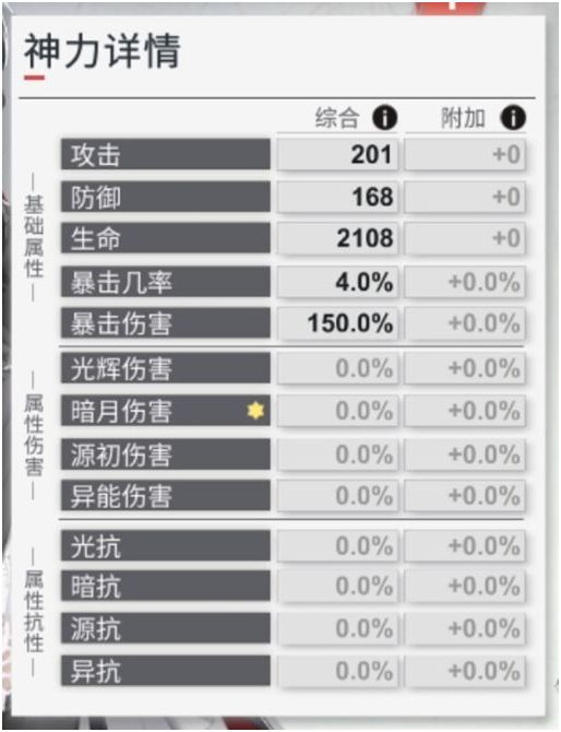 解神者中战力提升方法 解神者中如何计算战力加成