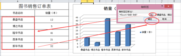 如何用excel制作漂亮的三维效果柱状图