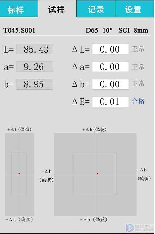 色差仪测的数据如何看