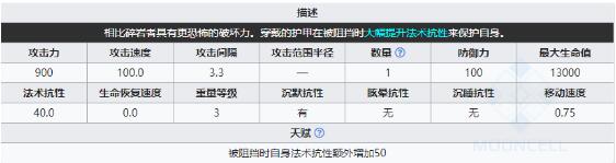 明日方舟碎岩者组长属性介绍