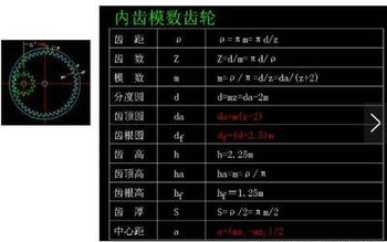 齿轮参数计算公式有哪些