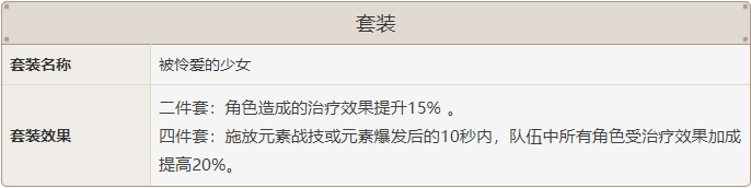 原神迪奥娜圣遗物搭配攻略 迪奥娜圣遗物套装和词缀选择指南