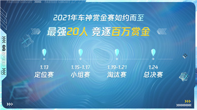 2020QQ飞车手游亚洲杯完美落幕,云海卫冕亚洲车神