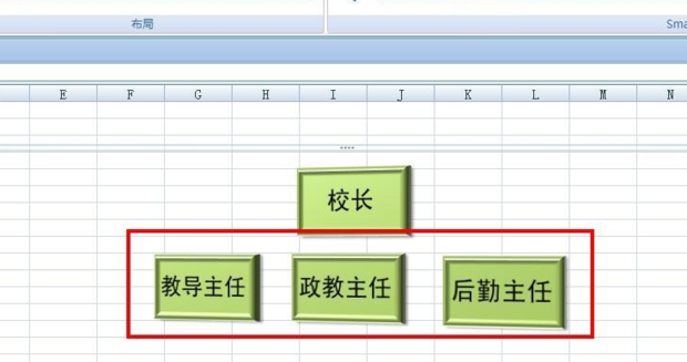 excel技巧——如何制作单位组织结构图