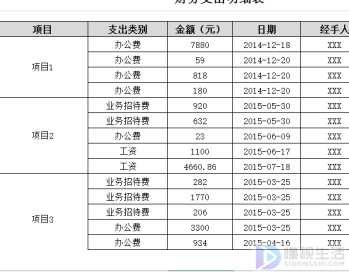 excel自动筛选求和公式