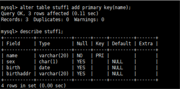 sql数据库常用方法如何增删改查