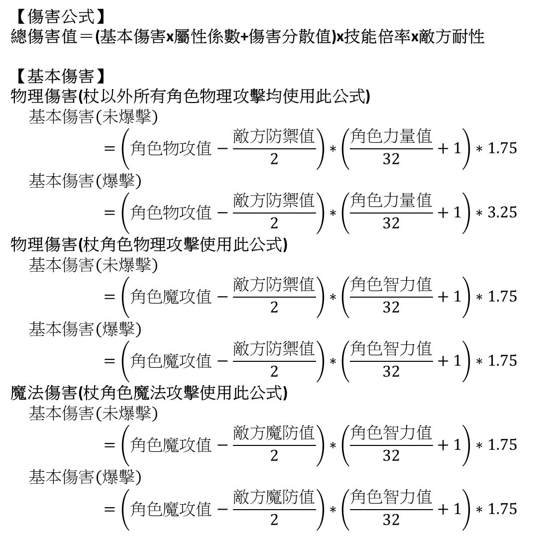 另一个伊甸伤害是怎么计算的 伤害计算公式一览