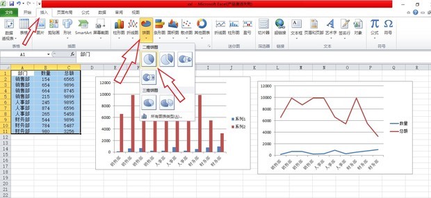 2010版excel如何插入柱形图、折线图和饼图