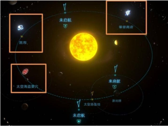 星际逆战主线任务攻略 主线任务快速完成技巧分享