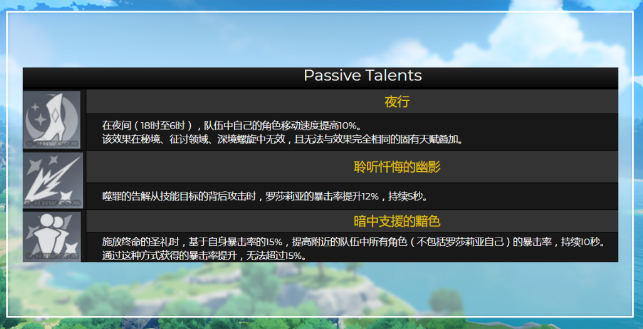 原神罗莎莉亚技能、天赋及上线时间一览