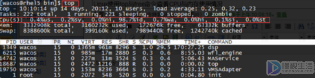 linux查看cpu使用情况