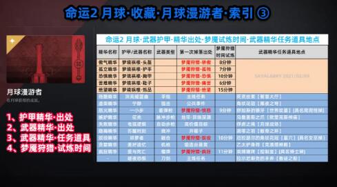 命运2月球漫游者收藏及先知成就全收集攻略