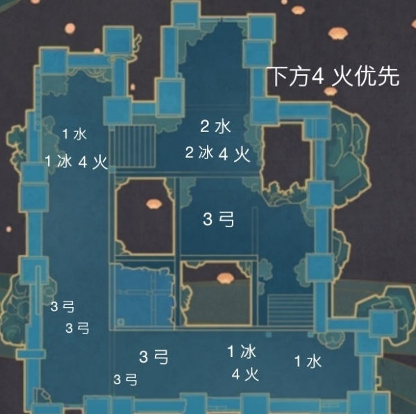 原神机关棋谭霓裳曲2.5倍攻略