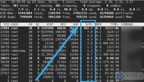 linux查询cpu使用情况