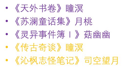 天谕手游社会见闻书籍大全 社会见闻书籍作用一览