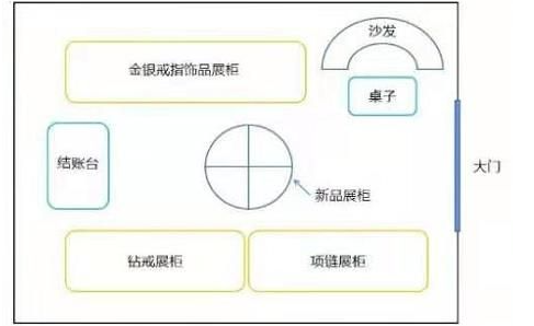 犯罪大师慧眼识贼正确答案是什么