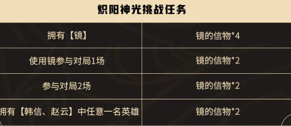 王者荣耀炽阳神光挑战任务镜的信物怎么获得